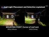 Rigid Industries SR-Q PRO LED Light Bar